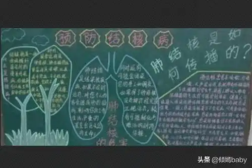 预防肺结核手抄报防治肺结核的黑板报怎么画写什么内容