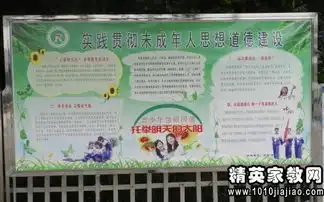 高中生自我评价的模板