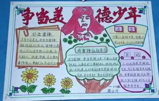 牢记价值观我做美德好少年手抄报怎么写
