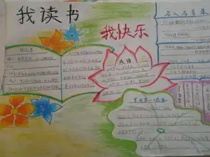 读书手抄报资料