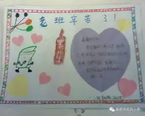 2017年新密市实验小学第三个班主任节,一二班宝贝们手抄报优秀作品展示
