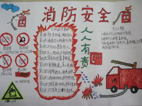 消防安全手抄报资料