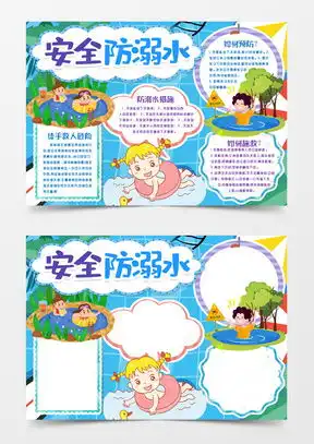 防溺水手抄报word模板防溺水手抄报word模板下载熊猫办公