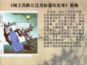 第30课诗五首语文版七上