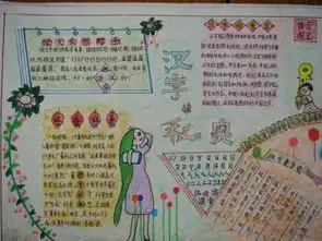 有趣的汉字手抄报图