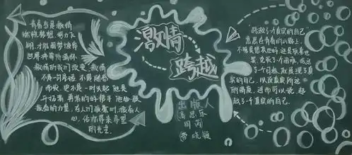 激情跨越记高二年级黑板报