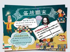 学生作业word手抄报备战期末板报模板图片素材worddoc下载6.77mb校园安全手抄报大全安全健康手抄报