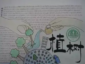 干货来啦100张手抄报模板重庆妈妈再也不担心办手抄报咯