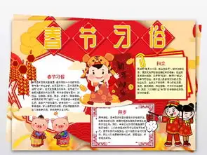 春节习俗小报欢度猪年春节小报手抄报下载图片素材wps模板2.37mb元旦手抄报大全节日手抄报