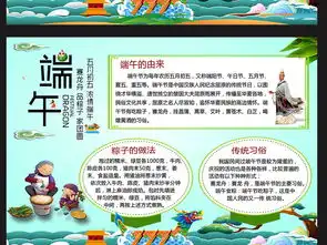 端午节蓝色手抄报图片模板psd设计图下载端午节手抄报大全编号16509158
