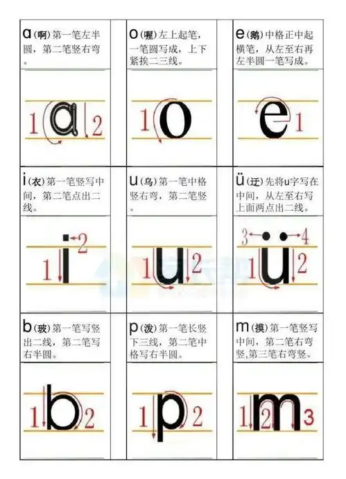 拼音书写笔顺表打印版