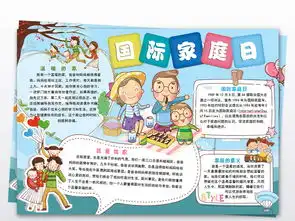 word国际家庭日小报和谐家庭手抄报图片模板wps设计图下载其他大全编号17783483