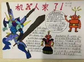 红五月系列活动人工智能和机器人手抄报比赛