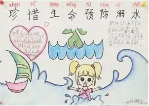 北京小学防溺水手抄报漂亮图片