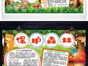 保护森林日小报环保地球植树绿色地球手抄小报素材图片psd模板下载174.28mb爱护动植物手抄报大全环保手抄报
