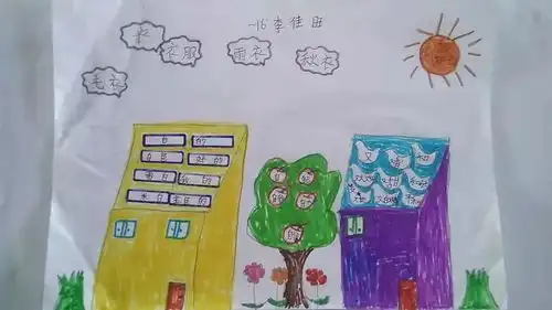 培养兴趣激发潜能慧心巧思妙笔生花信都东校区一年级学生作业展示