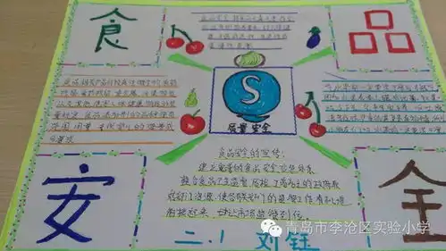 优秀食品安全手抄报展