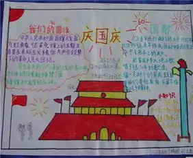庆中秋贺国庆手抄报