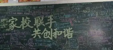 以家校合作为主题办一张手抄报
