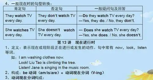 英语教师最后只发一次英语语法只需1张纸,3天学完6年知识