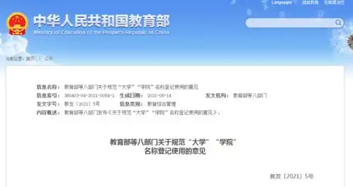 8部门发文以后这种大学没有了
