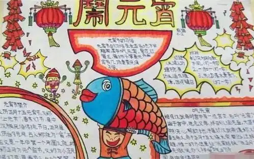 元宵节手抄报精选文字素材手工制作灯笼丨绝佳素材