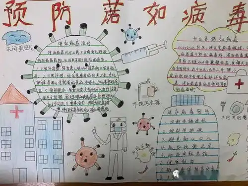 做好防护,杜绝诺如福民学校诺如病毒预防宣传系列活动