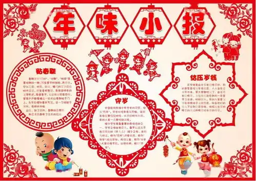 超实用2021春节手抄报合集,假期陪孩子动手制作吧