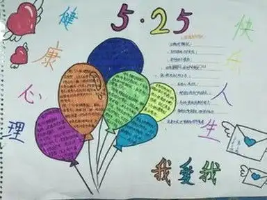 最简单的健康的手抄报怎么画