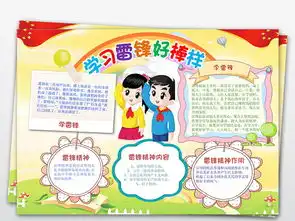 学雷锋争做好少年小报校园文明礼仪道德榜样小报手抄报图片设计素材高清worddoc模板下载138.77mb学雷锋手抄报大全