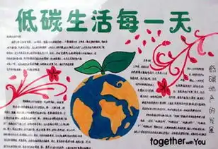 求科技环保的手抄报,要图片哦