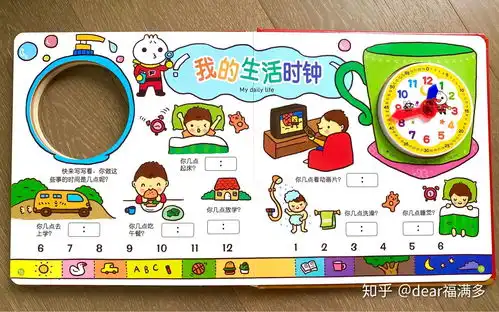 儿童绘本推荐3岁一本有趣的时钟互动认知书