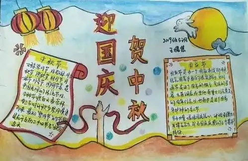 国庆假期倒计时你家孩子手抄报完成了吗素材模板在这里快收藏