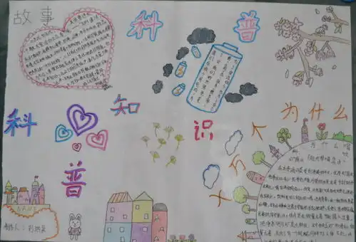 关于三年级科普手抄报