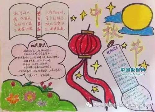 国庆礼包灯笼手抄报秘诀来啦