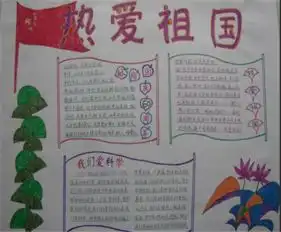 热爱祖国的手抄报谈爱国