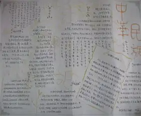 手抄报图片巴金的读书方法