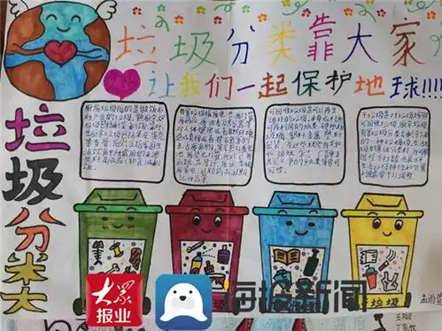 坊子区孟家小学垃圾分类进校园,助力文明校园建设