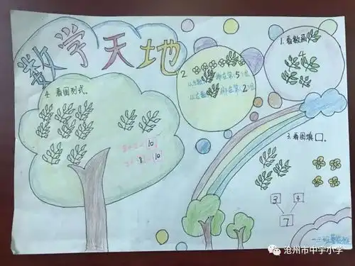 以爱之名,槐卫中宇一年级数学青槐课程展示