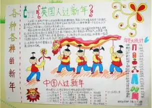 二年级新年手抄报图片