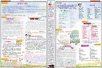 读书简报手抄报电子小报图片素材psd模板下载37.45mb其他大全读书手抄报