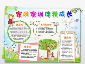 漂亮好看word家风家训伴我成长小报psd家规手抄报模板图片worddoc设计图下载传统国学手抄报大全编号18360849