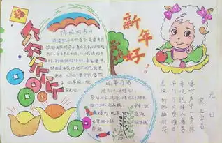 小学三年级春节手抄报图片大全三年级春节简单手抄报以春节为手抄报三年级