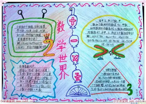 数学手抄报发图给我