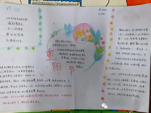 九九重阳节,浓浓敬老情成都36中2021年重阳节系列活动之手抄报展