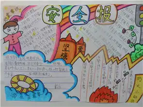 校园安全从我做起八个板块字的手抄报