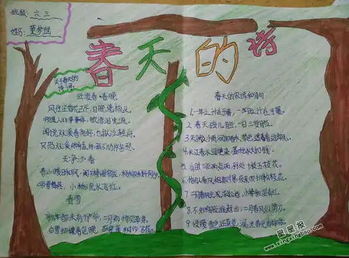 春天的诗手抄报资料