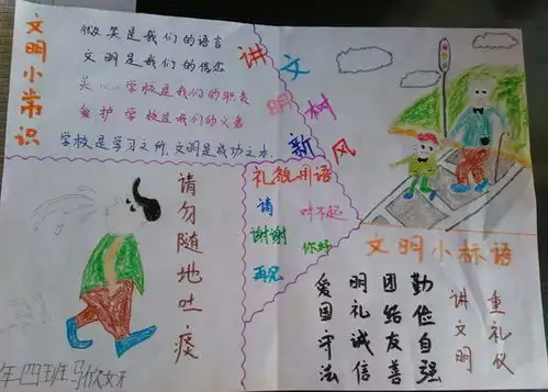 讲文明树新风手抄报图片大全