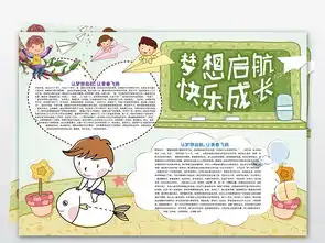 2梦想小报中国梦心理健康励志手抄电子a3a4小报图片素材worddoc模板下载26.48mb其他大全