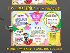ps24节气夏至黑白线条涂色小报天气民俗文化手抄报图片模板psd设计图下载其他大全编号20421996